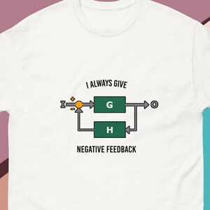 Puede incluir: Camiseta blanca con un diseño gráfico que presenta un diagrama y el texto "I ALWAYS GIVE NEGATIVE FEEDBACK". El diagrama incluye las letras G y H en cajas verdes, con flechas y símbolos en negro y amarillo.