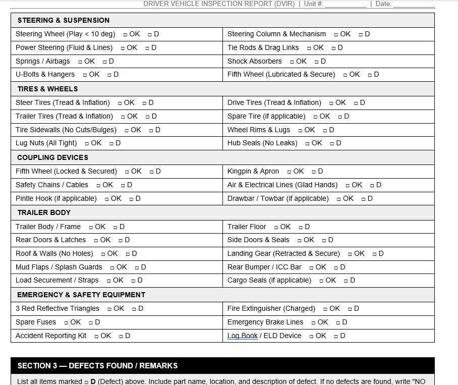 Dvir Form.pdf Freight Driver Vehicle Inspection Report DVIR PDF - Etsy