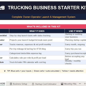 Trucking Business Starter Kit | Owner Operator Planner, IFTA Log, Expense Tracker (Excel)