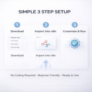 Puede incluir: Un gr&aacute;fico que ilustra un proceso de configuraci&oacute;n de tres pasos. Los pasos son: Descargar, Importar a n8n y Personalizar y ejecutar. El texto de abajo dice: No se requiere codificaci&oacute;n, Apto para principiantes, Listo para usar.