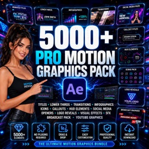 May include: A digital promotional graphic for a 5000+ Pro Motion Graphics Pack featuring the Adobe After Effects logo. The layout includes various preview windows for animated titles, lower thirds, infographics, transitions, and social media elements.