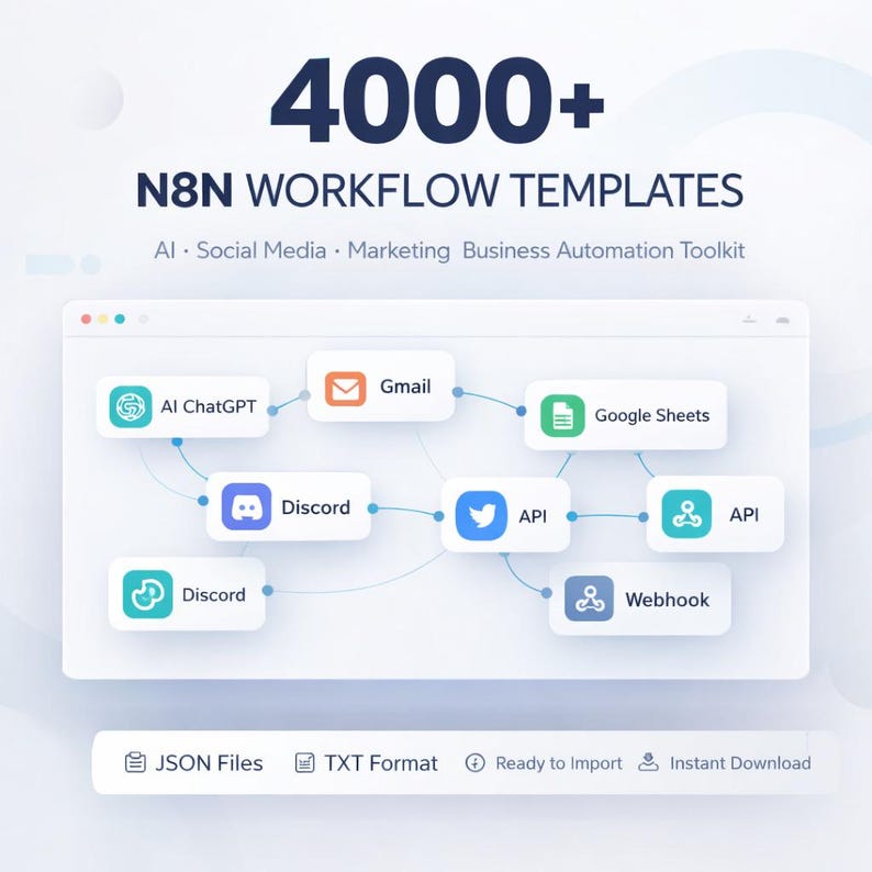 Puede incluir: Un gr&aacute;fico digital que muestra un diagrama de flujo de trabajo con el texto "4000+ N8N WORKFLOW TEMPLATES". El diagrama incluye iconos para AI ChatGPT, Gmail, Discord, Google Sheets, Twitter API y Webhook. El texto adicional incluye "AI, Social Media, Marketing, Business Automation Toolkit."
