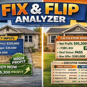 Może przedstawiać: Grafika dla narzędzia inwestycyjnego w nieruchomości, "Fix & Flip Analyzer", z tekstem i danymi dotyczącymi flipowania domów. Zawiera dane wejściowe projektu, wyniki obliczeń i podsumowanie.