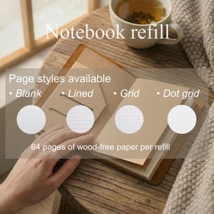 May include: A notebook refill with 64 pages of wood-free paper. The text reads Notebook refill, Page styles available, Blank, Lined, Grid, Dot grid, and 64 pages of wood-free paper per refill. Four circular icons display these paper styles.