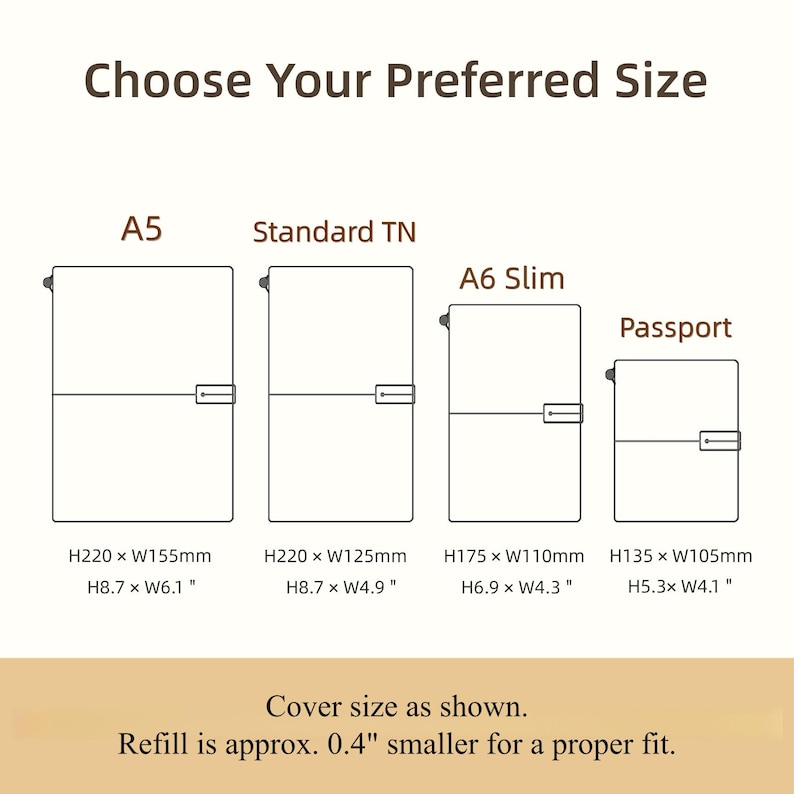May include: A size guide for notebook covers labeled Choose Your Preferred Size, displaying four rectangular outlines: A5 (H8.7 x W6.1 inches), Standard TN (H8.7 x W4.9 inches), A6 Slim (H6.9 x W4.3 inches), and Passport (H5.3 x W4.1 inches). Text states: Cover size as shown. Refill is approx. 0.4 inches smaller for a proper fit.