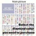 DMC Diamond Painting Resin Drills | 447 Colors Chart Refill product logo