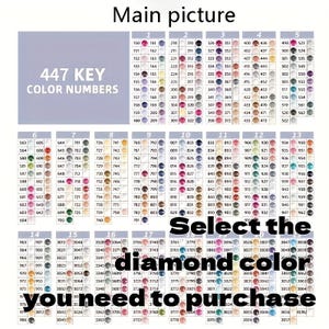 Puede incluir: Un gráfico con 447 números de color clave para la pintura de diamantes. El texto "Selecciona el color del diamante que necesitas comprar" está en la parte inferior. El gráfico tiene una cuadrícula de muestras de color.