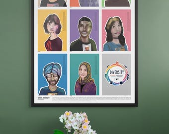 Póster sobre Diversidad e Inclusión / Lámina artística sobre la amistad multicultural / Arte mural para celebrar las diferencias / Decoración para el aula o la oficina