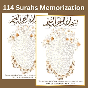 Può includere: Due stampe incorniciate con bordi dorati. Le stampe presentano calligrafia araba e un diagramma a forma di cuore con accenti floreali. Il testo include "114 Sure Memorizzazione" e una citazione sulla lettura del Corano.