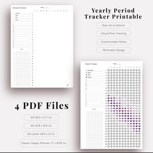 May include: A white printable period tracker with the text "Yearly Period Tracker Printable." The design includes sections for tracking spotting, light, mid, and heavy flow. The image also shows the options for A4, A5, US Letter, and Classic Happy Planner sizes.