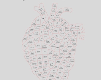 Quran Memorization Tracker Heart SVG – 114 Surahs Arabic English (Digital Download)
