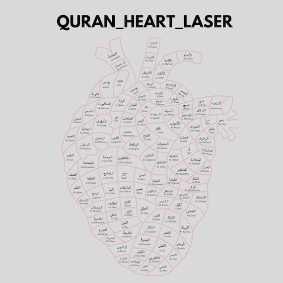 Quran Memorization Tracker Heart SVG – 114 Surahs Arabic English