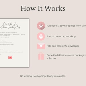 May include: An instructional graphic titled How It Works featuring a letter template with the text Open When You Achieve Something Big. Four pink circular icons illustrate the process: download, print, fold into envelopes, and gift in a package.