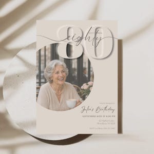 Op de afbeelding: Een beige verjaardagsuitnodigingskaart met het grote getal 80 in een licht lettertype, een ronde foto van een glimlachend persoon met een kopje, en de tekst: You're invited to Julie's Birthday, SEPTEMBER 16TH AT 8:00 PM, 42 Market Lane, Brooklyn, NY 11201.