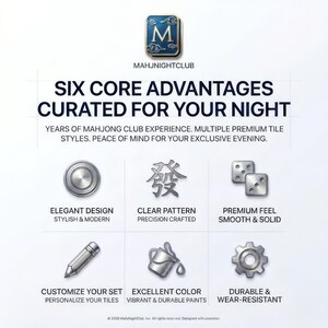 May include: A promotional graphic for Mahjnightclub featuring the text SIX CORE ADVANTAGES CURATED FOR YOUR NIGHT. It displays six icons representing product features: a circular disc, a mahjong character, dice, a pencil, a paint pitcher, and a gear.