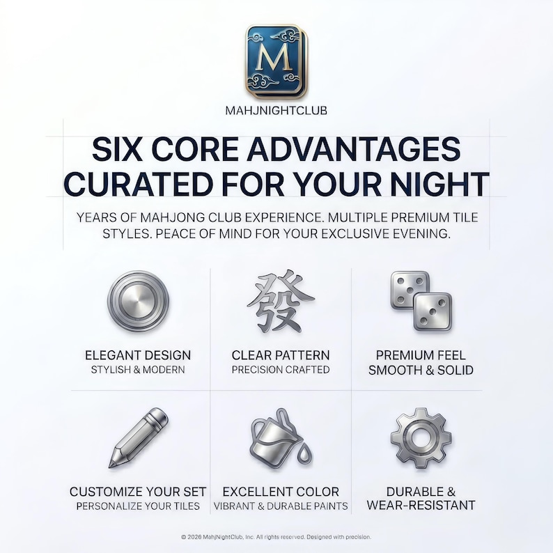 May include: A promotional graphic for Mahjnightclub featuring the text SIX CORE ADVANTAGES CURATED FOR YOUR NIGHT. It displays six icons representing product features: a circular disc, a mahjong character, dice, a pencil, a paint pitcher, and a gear.