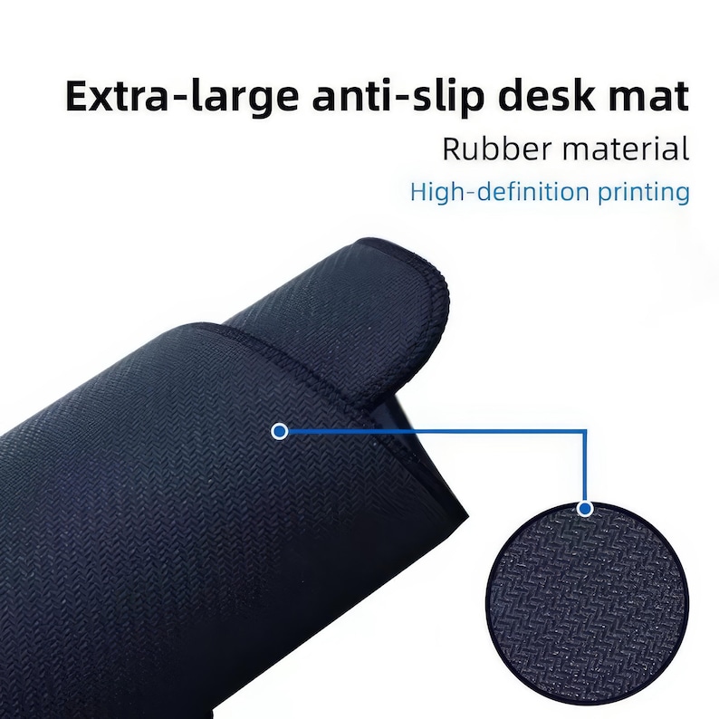 May include: An extra-large anti-slip desk mat made of rubber material with high-definition printing. The mat is dark blue with a visible herringbone texture on the surface, and a circular inset shows a magnified view of the textured pattern.