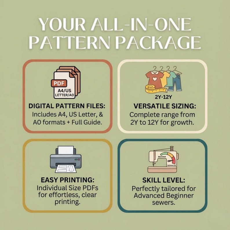 Pode incluir: Imagem com o texto &laquo;YOUR ALL-IN-ONE PATTERN PACKAGE&raquo;. Inclui &iacute;cones para arquivos de padr&otilde;es digitais, tamanhos vers&aacute;teis de 2Y a 12Y, impress&atilde;o f&aacute;cil e n&iacute;vel de habilidade para costureiros iniciantes avan&ccedil;ados.