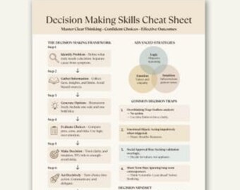 Decision Fatigue Worksheet Printable | Daily Decision Clarity Reset to Reduce Overwhelm & Mental Load | Calm Mind PDF