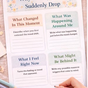 May include: A journal page titled "Why Did My Mood Suddenly Drop" with prompts to explore mood changes. The page is decorated with floral accents and pastel colours. A hand is holding a pink pencil, ready to write.
