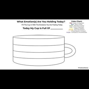 Könnte beinhalten: Schwarz-weiße Grafik einer Kaffeetasse mit dem Text "What Emotion(s) Are You Holding Today?" und "Today My Cup Is Full Of". Eine Farbkarte listet Emotionen wie Wut, Traurigkeit und Glück auf.