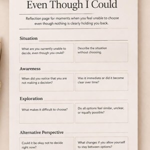 Puede incluir: Una página de reflexión blanca titulada "¿Por qué no puedo decidir aunque podría?". La página está dividida en secciones: Situación, Conciencia, Exploración y Perspectiva Alternativa, con preguntas para la autorreflexión. Ayuda a la toma de decisiones.