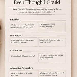 Könnte beinhalten: Eine weiße Reflexionsseite mit dem Titel „Warum kann ich mich nicht entscheiden, obwohl ich es könnte“. Die Seite ist in Abschnitte wie Situation, Bewusstsein, Exploration und Alternative Perspektive unterteilt und enthält Fragen zur Selbstreflexion. Hilft bei Entscheidungen.