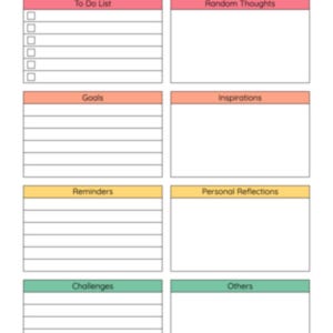 Könnte beinhalten: Ein ausdruckbares "Brain Dump"-Arbeitsblatt mit Abschnitten für eine To-Do-Liste, zufällige Gedanken, Ziele, Inspirationen, Erinnerungen, persönliche Reflexionen, Herausforderungen und andere Notizen. Das Arbeitsblatt hat einen weißen Hintergrund mit farbigen Überschriften.