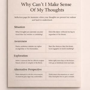 Könnte beinhalten: Eine beigefarbene Journalseite mit dem Titel "Why Can't I Make Sense Of My Thoughts". Die Seite ist in Abschnitte mit Aufforderungen zur Selbstreflexion unterteilt, darunter "Situation", "Awareness", "Exploration" und "Alternative Perspective".