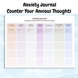 Può includere: Diario dell'ansia intitolato "Counter Your Anxious Thoughts". Include sezioni per registrare situazioni, pensieri ansiosi, sensazioni fisiche, valutazione dell'ansia, risposte passate e capacità di coping utili.