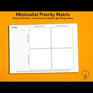 Könnte beinhalten: Eine weiße, minimalistische Prioritätsmatrix auf orangefarbenem Hintergrund. Die Matrix ist in vier Quadranten unterteilt, die mit „Hohe Wichtigkeit“, „Geringere Wichtigkeit“, „Hohe Dringlichkeit“ und „Geringere Dringlichkeit“ beschriftet sind. Oben steht „Minimalistische Prioritätsmatrix“.