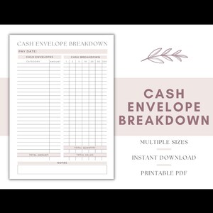 Könnte beinhalten: Ein druckbares PDF-Dokument mit dem Titel "Cash Envelope Breakdown" mit Abschnitten für das Zahlungsdatum, die Bargeldumschläge und die Bargeldaufschlüsselung. Das Design ist in Rosa- und Weißtönen gehalten.