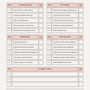 Könnte beinhalten: Eine Hausputz-Checkliste mit Abschnitten für Wohnzimmer, Küche, Schlafzimmer, Badezimmer und andere Bereiche. Jeder Abschnitt enthält nummerierte Aufgaben wie Staubwischen, Staubsaugen und Reinigen von Oberflächen. Die Checkliste hat einen cremefarbenen Hintergrund.
