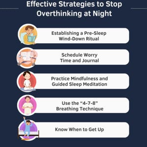 Pode incluir: Infográfico com dicas para parar de pensar demais à noite. Inclui ilustrações e texto: Estabelecer um ritual de relaxamento antes de dormir, Agendar tempo para preocupações e diário, Praticar a atenção plena e usar a técnica de respiração 4-7-8.