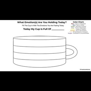 Puede incluir: Gráfico en blanco y negro de una taza de café con el texto "What Emotion(s) Are You Holding Today?" y "Today My Cup Is Full Of". Una tabla de colores enumera emociones como la ira, la tristeza y la felicidad.