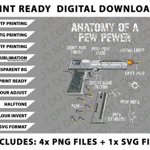 Könnte beinhalten: Digitaler Download-Grafik mit einer detaillierten Illustration einer Handfeuerwaffe mit beschrifteten Teilen, darunter "Pew Pew Tube" und "Clicky Bang Button". Das Design enthält den Text "Anatomy of a Pew Pewer".