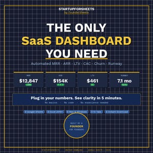 May include: A digital graphic with the text "THE ONLY SaaS DASHBOARD YOU NEED." It includes financial metrics like MRR, ARR, LTV, and Runway. The image promotes a software product for financial data analysis.