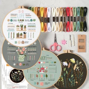 Può includere: Kit da ricamo con tre telai da ricamo con disegni floreali e a punto. Include filo da ricamo in vari colori, forbici, aghi e una spilla a forma di fiore. Ideale per principianti ed esperti.