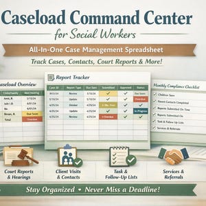 Może przedstawiać: Obraz promujący "Caseload Command Center for Social Workers". Wyświetla arkusze kalkulacyjne do zarządzania sprawami, w tym "Caseload Overview", "Report Tracker" i "Monthly Compliance Checklist". Obraz zawiera również ikony dla raportów sądowych, wizyt klientów, zadań i usług.