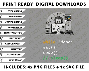 Algorithm of Success for Python Developer Png Bundle, SVG Files, Digital Downloads