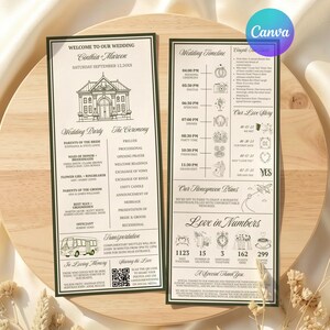 Könnte beinhalten: Zwei rechteckige Hochzeitskarten mit cremefarbenem Hintergrund und schwarzem Text. Die linke Karte enthält Details zur Hochzeitsgesellschaft, Zeremonie und Transport. Die rechte Karte zeigt einen Zeitplan, die Liebesgeschichte und Zahlen.
