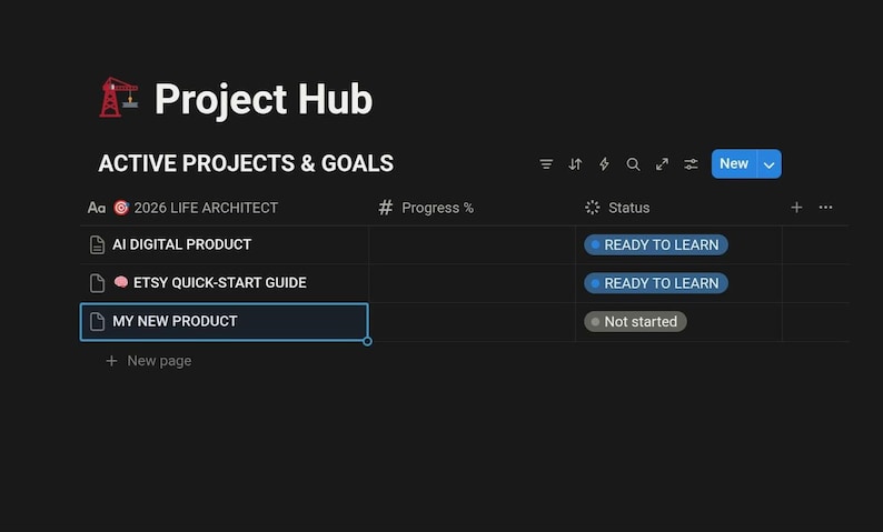 Puede incluir: Una interfaz digital de tema oscuro muestra un panel de gesti&oacute;n de proyectos titulado "Project Hub". La interfaz enumera los proyectos y objetivos activos, incluyendo "AI DIGITAL PRODUCT", "ETSY QUICK-START GUIDE" y "MY NEW PRODUCT". Los indicadores de estado muestran "READY TO LEARN" y "Not started".