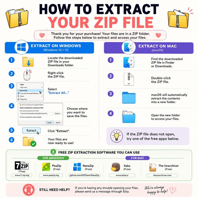 May include: An instructional infographic titled HOW TO EXTRACT YOUR ZIP FILE, featuring step-by-step guides for Windows and macOS. It includes icons for folders, computer mice, and software logos like 7-Zip, PeaZip, NanaZip, Keka, and The Unarchiver.