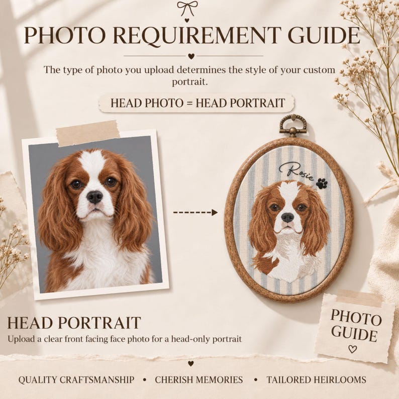 May include: A photo requirement guide featuring a Cavalier King Charles Spaniel photograph and a corresponding oval embroidered portrait of the dog named Rosie, with text instructions for uploading head-only photos for custom portraits.