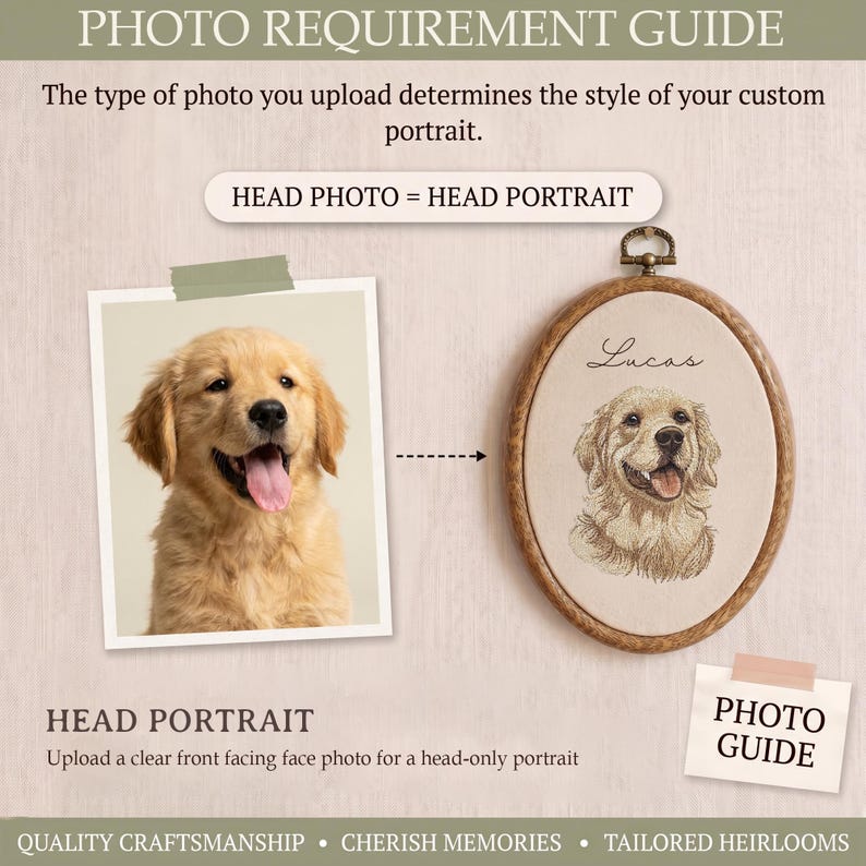 Personalized Pet Portrait Embroidery Hoop Art, Custom Dog Memorial Gift, Embroidered Pet Portrait from Photo, Pet Loss Sympathy Gift image 7