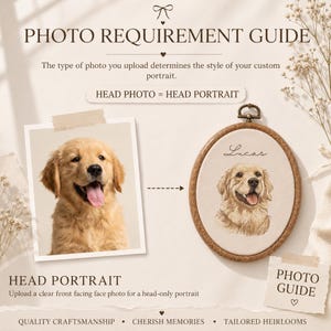 May include: A photo requirement guide for custom pet portraits featuring a golden retriever photograph and a corresponding oval embroidery hoop displaying a stitched portrait of the dog named Lucas, with instructional text and decorative floral accents.