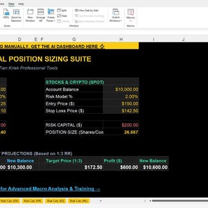 May include: A spreadsheet with a black background displays financial data, including account balances, risk models, and profit projections. The text "UNIVERSAL POSITION SIZING SUITE" is prominent, with a yellow banner at the top. The website is tiankriek.com.