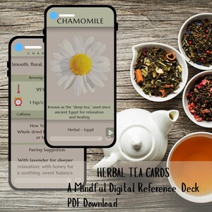 Cartes de tisanes PDF | Deck de référence Thé de pleine conscience