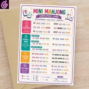 May include: A rectangular Mini Mahjong Simplified Card featuring colorful text and game rules. The card includes sections for Like Numbers, Evens and Odds, Dragons and Winds, and In a Row, with a legend at the bottom explaining symbols and notes.