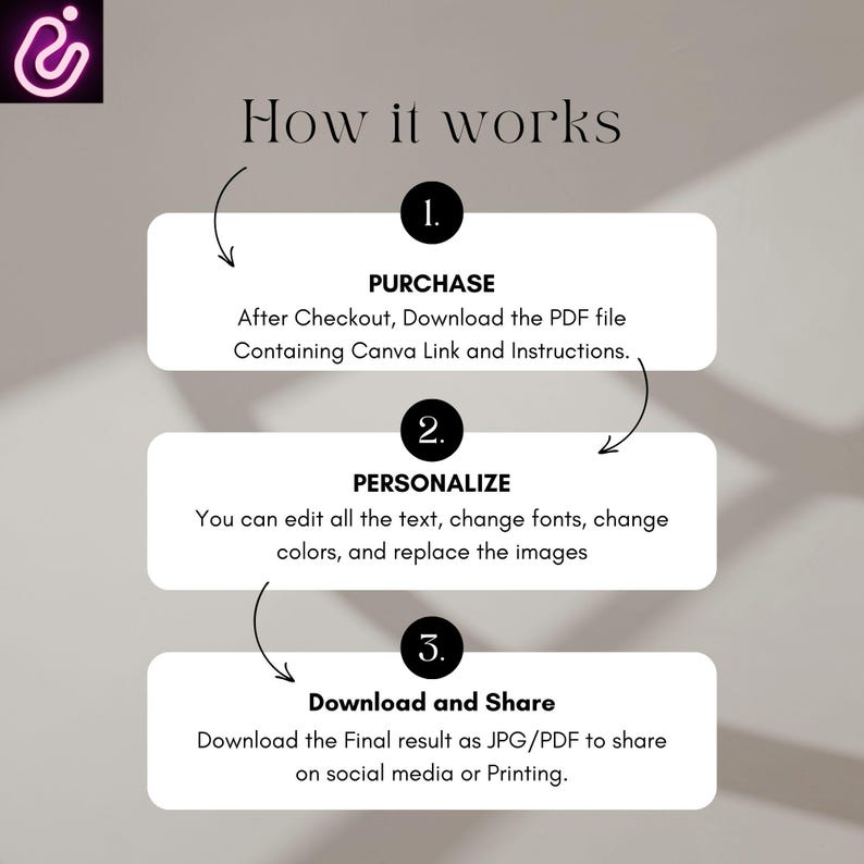 May include: An infographic titled "How it works" with three steps. Step 1: Purchase. Step 2: Personalize. Step 3: Download and Share. The steps describe the process of downloading a PDF file, editing text, and sharing the final result.